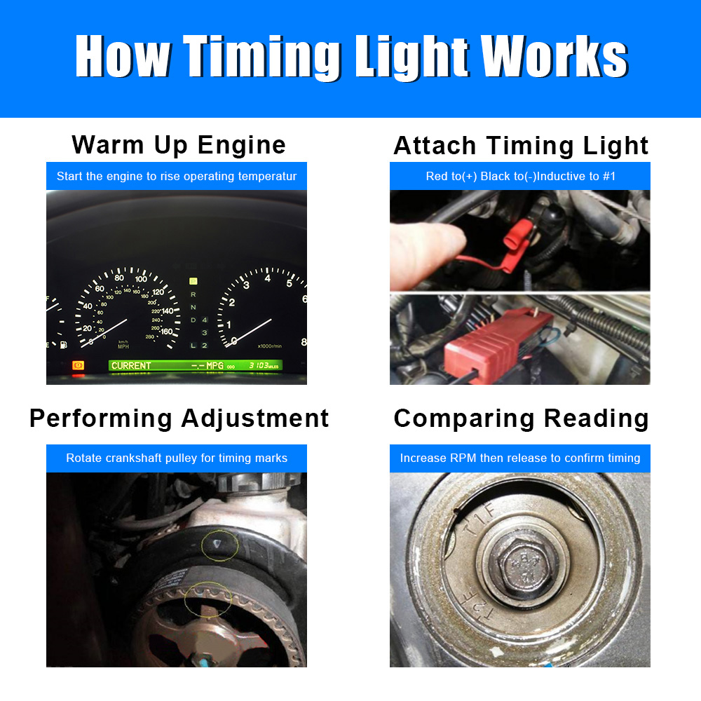 Tl-122 12V Car Ignition Timing - Timing Light Gun review and price